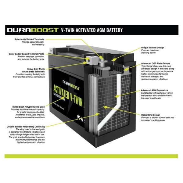 Duraboost V-Twin Activated AGM Battery