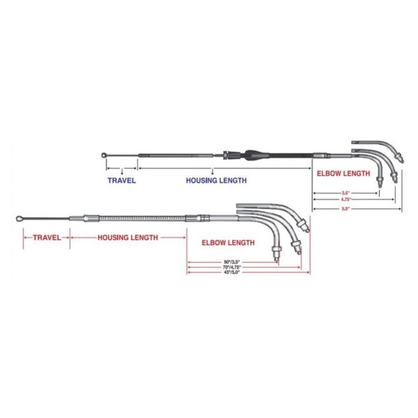 Drag Specialties Alternative Length Throttle Cable For Harley