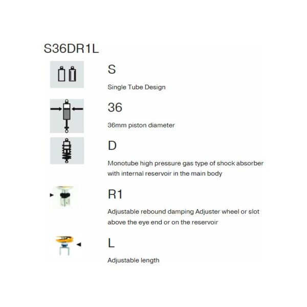Ohlins S36DR Adjustable Rear Shocks For Harley